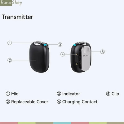 Ulanzi A30 - Micro Cài Áo Không Dây, Khử Tiếng Ồn, Phạm Vi Thu 50m Cho Điện Thoại, Máy Ảnh DSLR - Hàng chính hãng