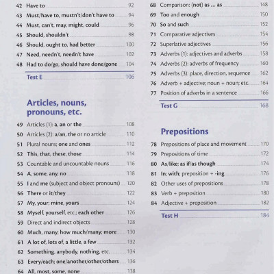 Oxford Practice Grammar: Basic: With Key