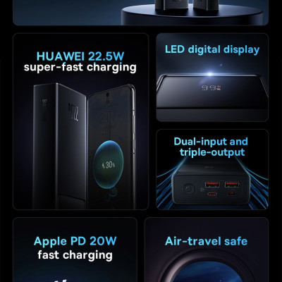 Pin sạc dự phòng Baseus Star-Lord Digital Display 20000mAh 22.5W (USB*2+Type C, LED Display,2 Way Fas Charge) - Hàng chính hãng