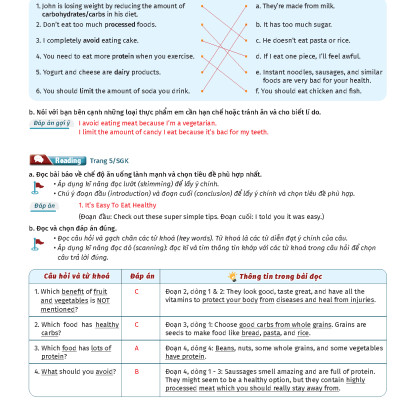 Học tốt Tiếng Anh 11 i-Learn Smart World