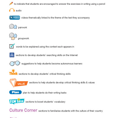 Tiếng Anh 12 Bright - Teacher