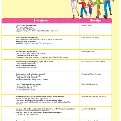 Hang Out 4 - Student Book