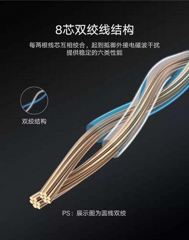 Ugreen UG50186NW101TK 3M màu Đen Cáp mạng LAN CAT 6 UTP dây dẹp - HÀNG CHÍNH HÃNG