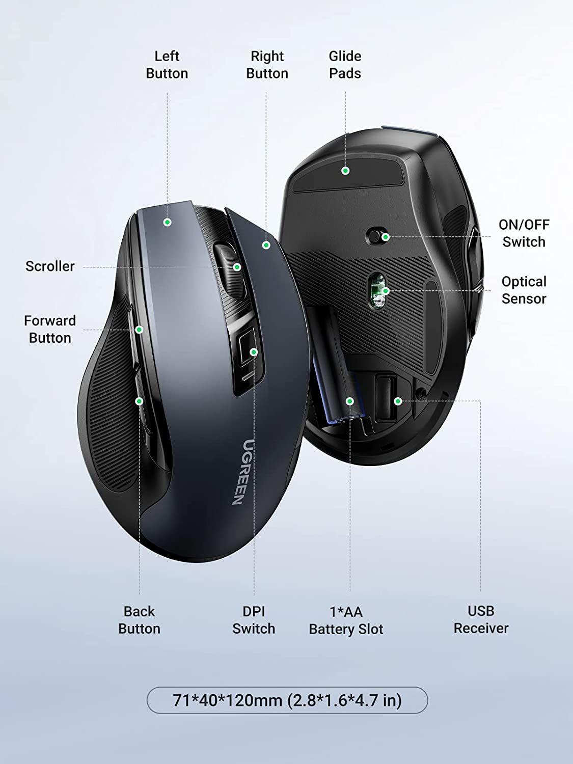 Ugreen UG90545MU006TK 4000DPI 2.4G Chuột không dây im lặng - Silent công thái học 5 cấp độ 4000 DPI 6 nút - HÀNG CHÍNH HÃNG