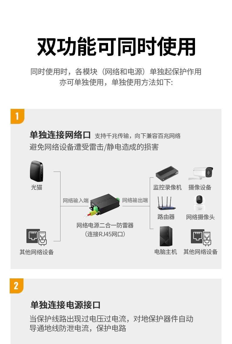 Ugreen UG80740CM369TK Màu Đen Bộ chống sét hai trong một dành cho Mạng và Camera - HÀNG CHÍNH HÃNG