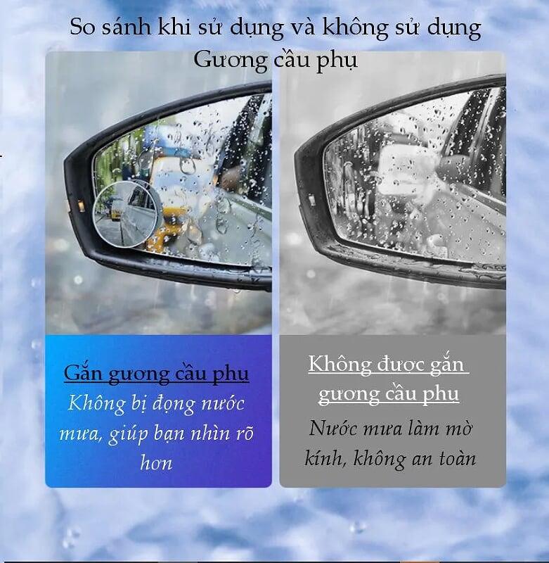Ugreen UG60971LP194TK Gương cầu phụ cho xe hơi - HÀNG CHÍNH HÃNG