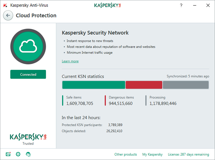 Kaspersky Anti Virus Cho 1 Máy Tính - KAV1U - Hàng chính hãng
