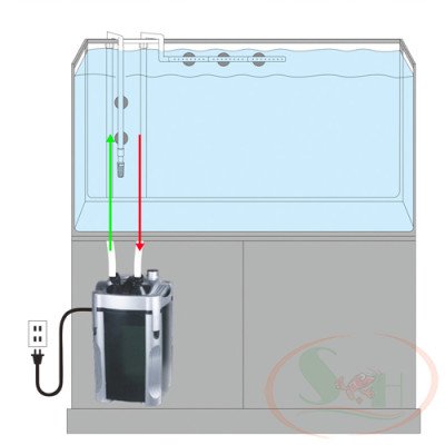 Lọc thùng Atman DF 500, 700, 1000, 1300 canister filter lọc ngoài bể cá tép thủy sinh