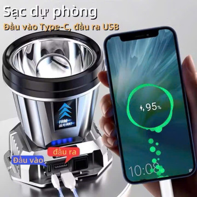 Đèn Pin Đội Đầu Siêu Sáng, Chống Thấm Nước, Cổng Sạc UBS/TYPE-C Tiện Lợi, Dùng Sạc Điện Thoại, Cắm Trại Du Lịch - HÀNG CHÍNH HÃNG MINIIN
