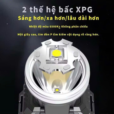 Đèn Pin Đội Đầu Siêu Sáng, Chống Thấm Nước, Cổng Sạc UBS/TYPE-C Tiện Lợi, Dùng Sạc Điện Thoại, Cắm Trại Du Lịch - HÀNG CHÍNH HÃNG MINIIN
