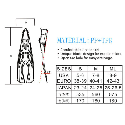 Vây bơi thoải mái linh hoạt