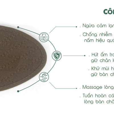 Lót giày vải cotton Hương quế CI-03 làm từ vải cotton - bột quế giúp hút ẩm - khử mùi - phòng cảm cúm và cải thiện sức khoẻ