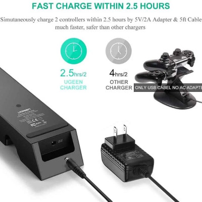 Ugreen UG40547ED001TK sạc đôi tay cầm PS4 không dây màu đen Play station 4 - HÀNG CHÍNH HÃNG