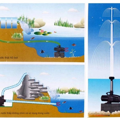 Bơm chìm bể cá ATMAN MP. Bơm lọc, bơm tạo luồng, bơm đẩy thác tiểu cảnh bể cá hồ Koi