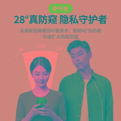 Ugreen UG20424SP161TK cho Iphone 12 6.7inch Miếng dán cường lực chống nhìn trộm - HÀNG CHÍNH HÃNG