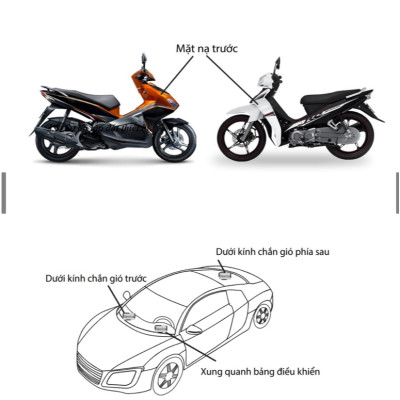 Định vị GPS chống trộm Vietmap MT4Gi- chuyên dụng cho ô tô và xe máy - Hàng chính hãng