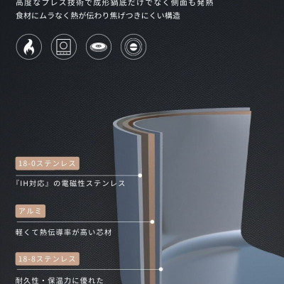 Nồi nấu súp thép không gỉ 3 lớp Campingmoon CC-21 (3 lít)