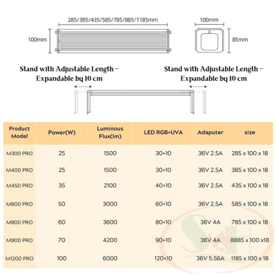 Đèn led Week Aqua New M series Ver.3 RGB UVA quang phổ bể thủy sinh cá tép cảnh