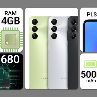 Điện thoại Samsung Galaxy A05s 4GB/128GB- Hàng Chính hãng