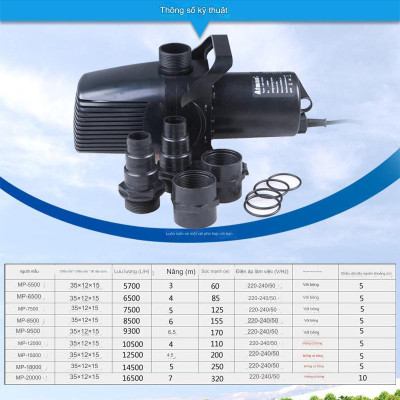 Bơm chìm bể cá ATMAN MP. Bơm lọc, bơm tạo luồng, bơm đẩy thác tiểu cảnh bể cá hồ Koi