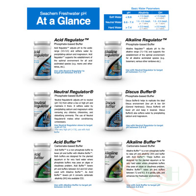 Giảm pH Seachem Acid Regulator hạ ph thấp đệm phosphat bể cá tép thủy sinh cảnh