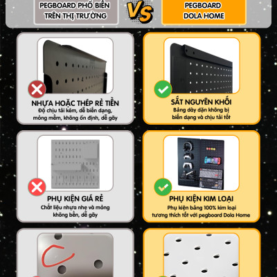 Bảng lỗ Pegboard decor gaming Dola Home để bàn phím, tay cầm chơi game, mô hình anime, setup bàn làm việc gọn gàng phong cách chất - Hàng Việt Nam chính hãng chất lượng cao