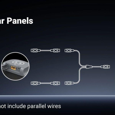 Ugreen UG15114SC200TK 200W chuẩn cắm kết nối Type XT60 Tấm panel năng lượng mặt trời có thể xếp gọn dùng cho trạm sạc 600w 1200w 2200w Gs600 gs1200 - HÀNG CHÍNH HÃNG