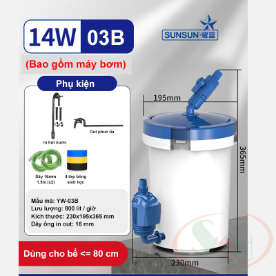 Lọc thùng mini Sunsun YW 01B, 02B, 03B External Filter lọc phụ có bơm bể cá tép thủy sinh
