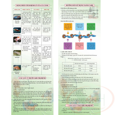 Trị nấm khuẩn Multibio Nano Care xử lý đốm trắng nhiễm khuẩn cá tép thủy sinh