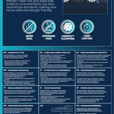 Cát Vệ Sinh Cho Mèo Công nghệ carbon siêu vón siêu khử mùi Diamond Feline túi xanh 4KG / 8.8lbs (HÀNG CÔNG TY CHÍNH HÃNG)