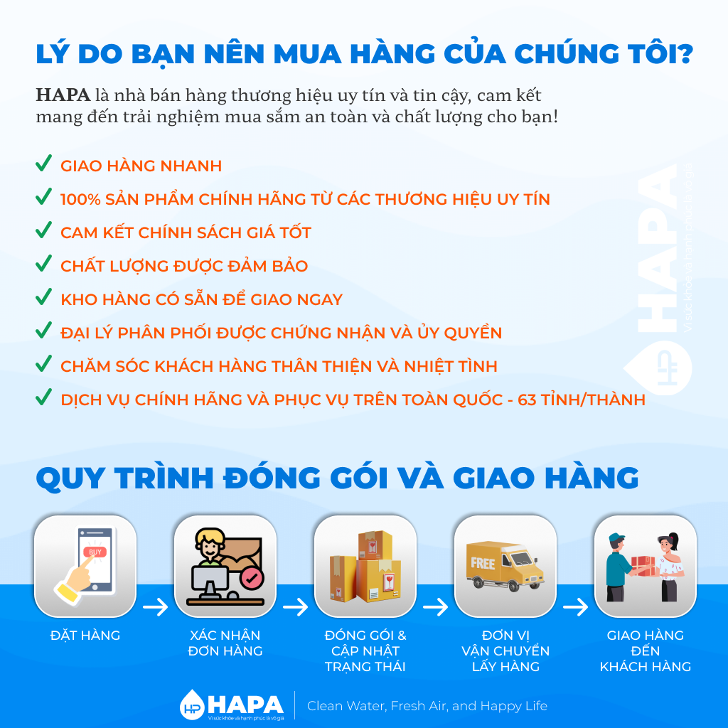 Lõi Lọc Nước AQUAPHOR B150 Thay Cho Máy Lọc Nước AQUAPHOR FAVORITE - Hàng Chính Hãng