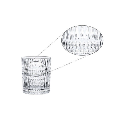 Bộ 4 ly pha lê Nachtmann Ethno 104251 Hàng chính hãng