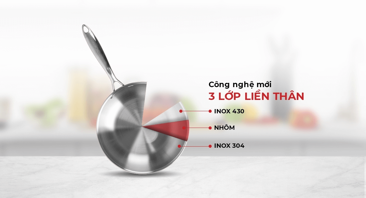 Chảo Nguyên Khối Sâu Lòng Inox 304 Elmich Trimax EL-3846 Nhiều Size,Hàng Chính Hãng, Đáy Từ -JoyMall