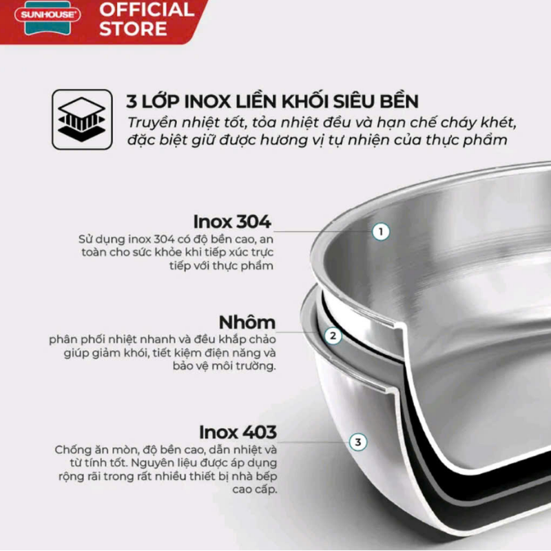 Chảo Inox đa lớp Sunhouse IN20M6/IN24M6/IN28M6