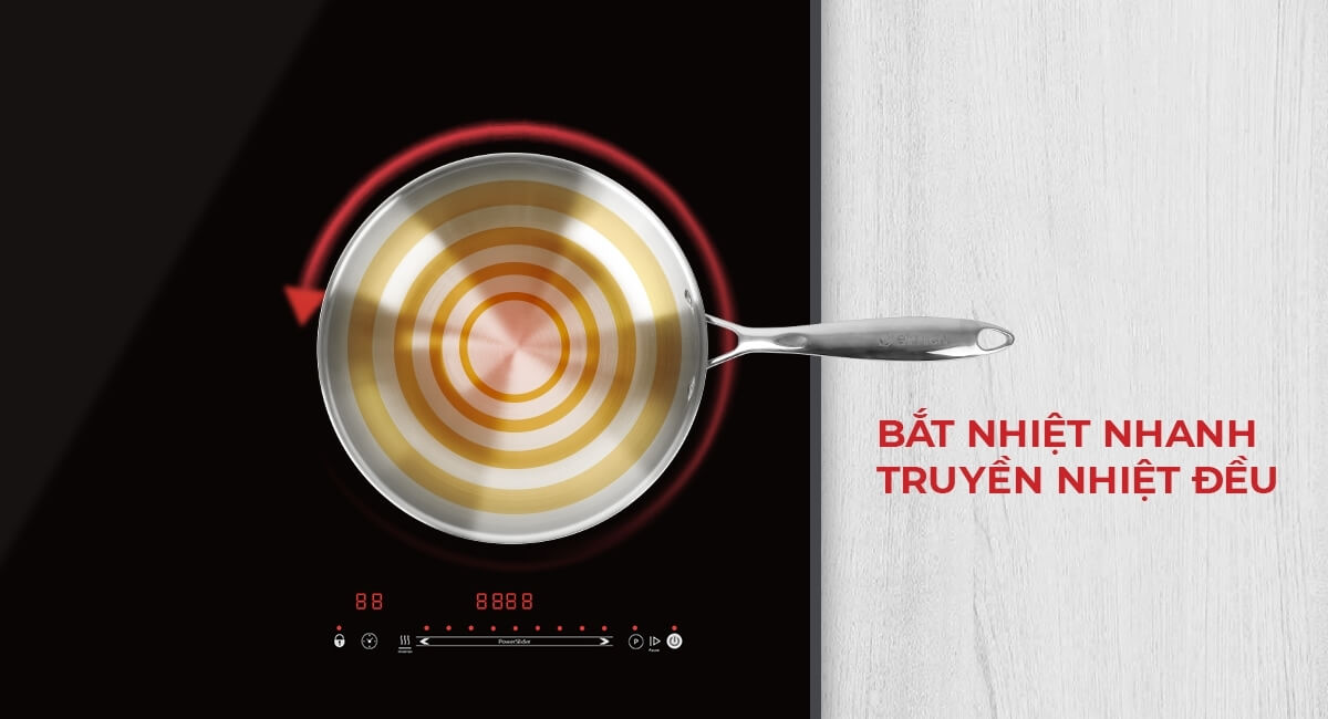 Chảo Nguyên Khối Sâu Lòng Inox 304 Elmich Trimax EL-3846 Nhiều Size,Hàng Chính Hãng, Đáy Từ -JoyMall