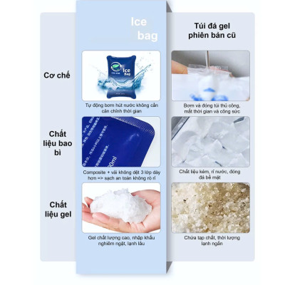 COMBO 5 Túi đá gel khô 200ml bảo quản thực phẩm, an toàn, tiện lợi - Không chảy nước - Giữ lạnh thực phẩm, đồ ăn Túi đá khô giữ nhiệt bảo quản lạnh sữa an toàn, tiện lợi - Giao Mẫu Ngẫu Nhiên
