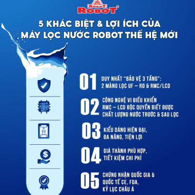 MÁY LỌC NƯỚC CÔNG NGHỆ LỌC R.O + UF ALPHA PRO 9GK-UR - Hàng Chính Hãng