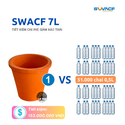 Lõi lọc nước uống trực tiếp SWACF 7L | CWF Nano bạc, tốc độ lọc 2 - 4 lít/giờ, giữ khoáng thiết yếu - Công nghệ Mỹ