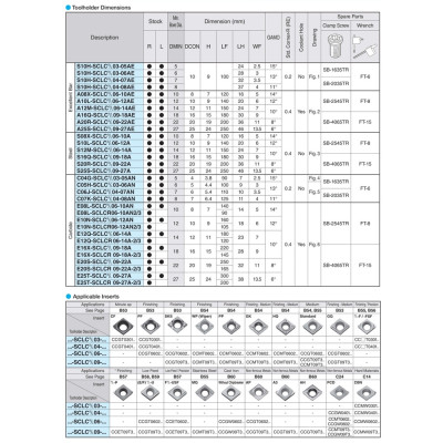 Cán Dao Tiện Lỗ Kyocera Model C06j-Stlbl06-08an Chính Hãng Nhật Bản