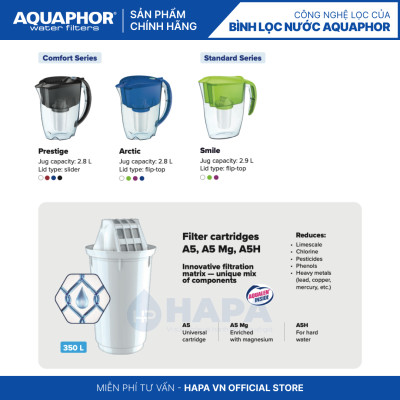 Lõi Lọc Nước AQUAPHOR A5 Thay Cho Bình Lọc Nước AQUAPHOR PRESTIGE, PROVANCE - Hàng Chính Hãng