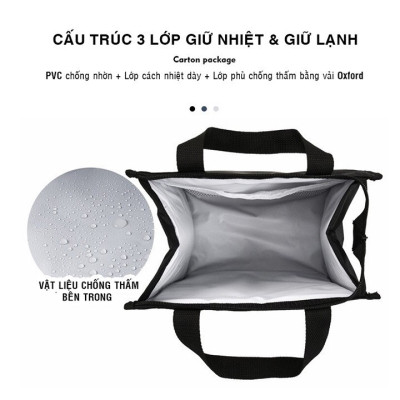 Túi Giữ Nhiệt Đựng Hộp Cơm Văn Phòng Hình Trụ Tui Giữ Nhiệt Vải Đựng Đồ Ăn Giao Hàng Có Khóa Kéo Giao Hoạ Tiết Ngẫu Nhiên