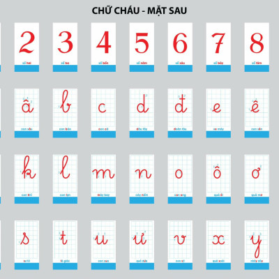 Bộ 44 Thẻ nhận biết Chữ Cái và Số dành cho cô và cháu (Thẻ chữ cháu)