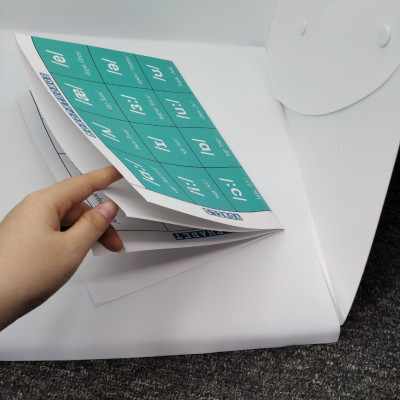 Bảng ký tự phiên âm tiếng Anh (IPA)