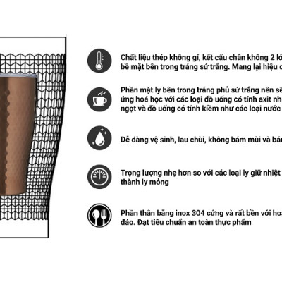 Ly giữ nhiệt inox hoa văn tổ ong 2 lớp phủ sứ Tiamo 230ml