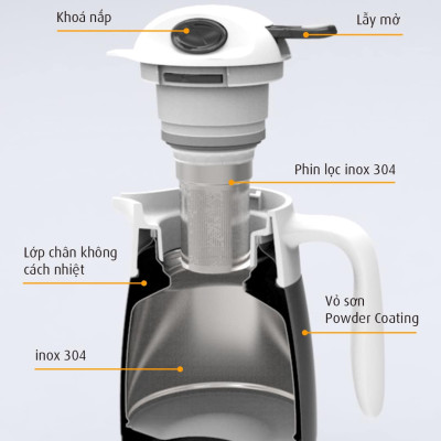 Bình ủ nhiệt iMat có phin lọc 1200ml màu xanh xám, ruột bình, phin lọc Inox 304