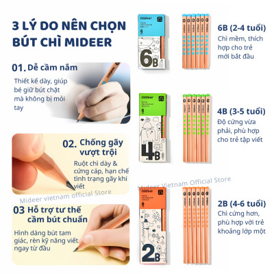 Bút Chì 2B 4B 6B Mideer cho bé tập viết cạnh tam giác Thick Triangular Pencils