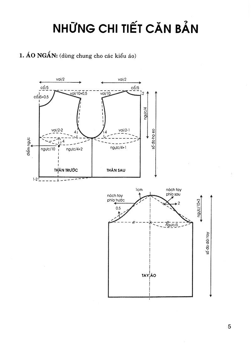 Thiết Kế Thời Trang Nữ - Xuân Hè