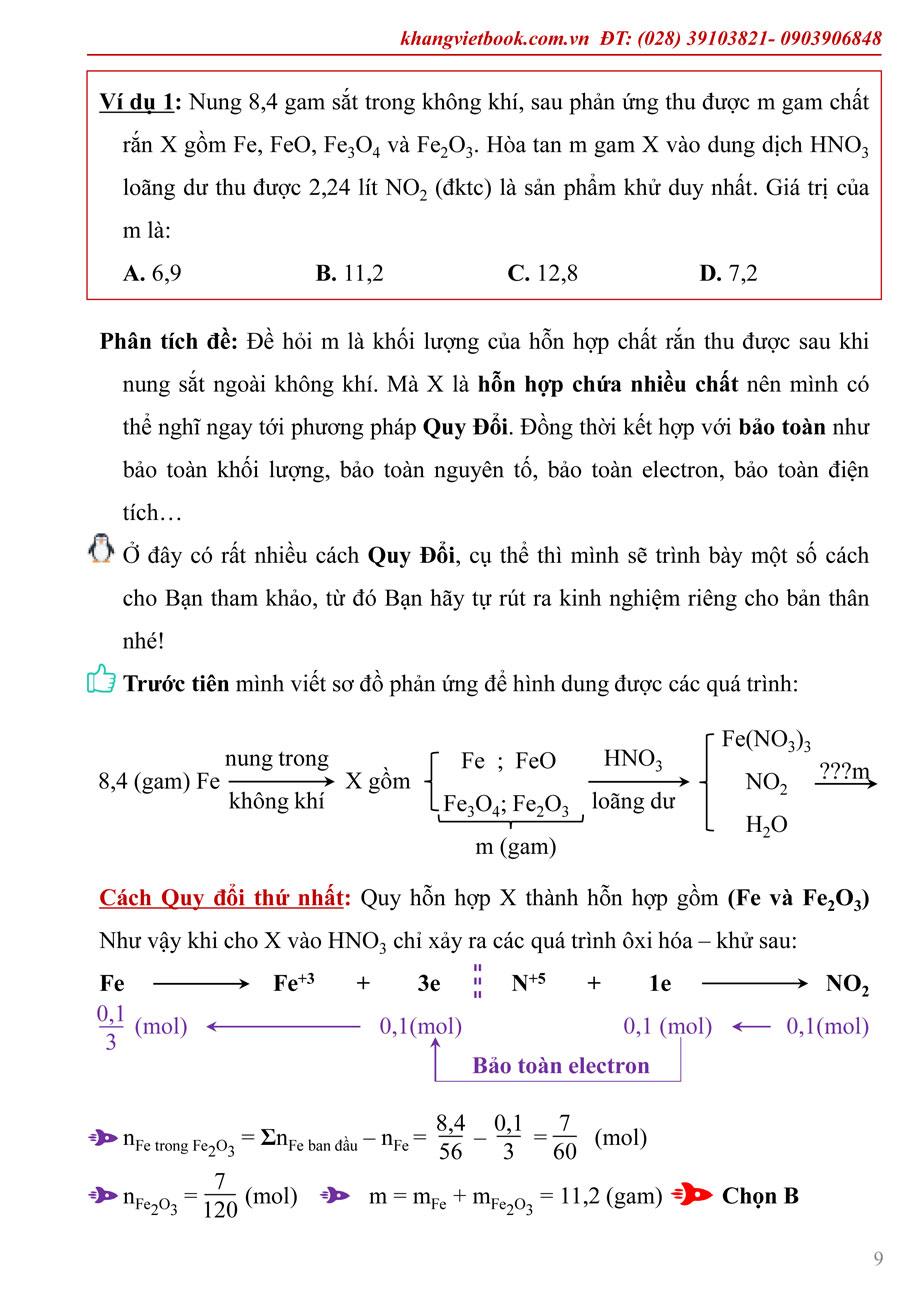 Sức Mạnh Quy Đổi