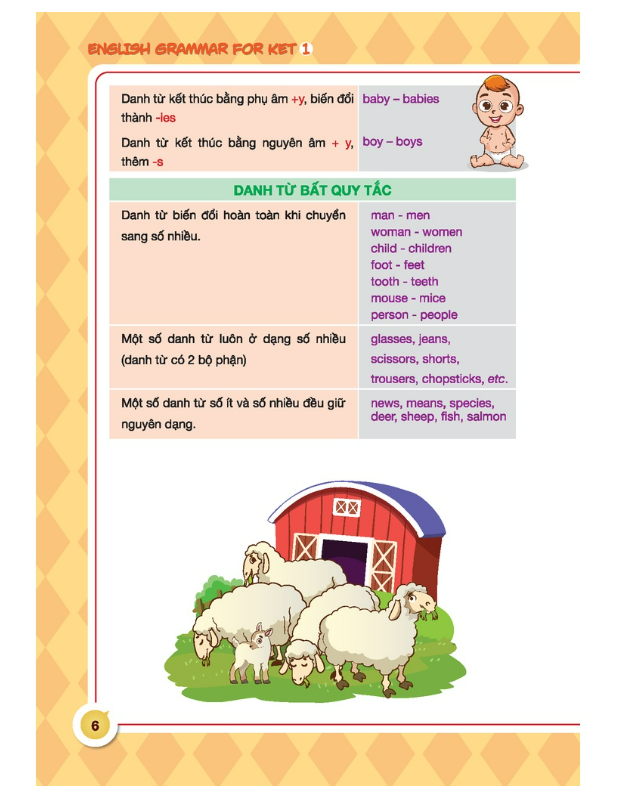 Sách - English grammar for ket tập 1 ( có đáp án)