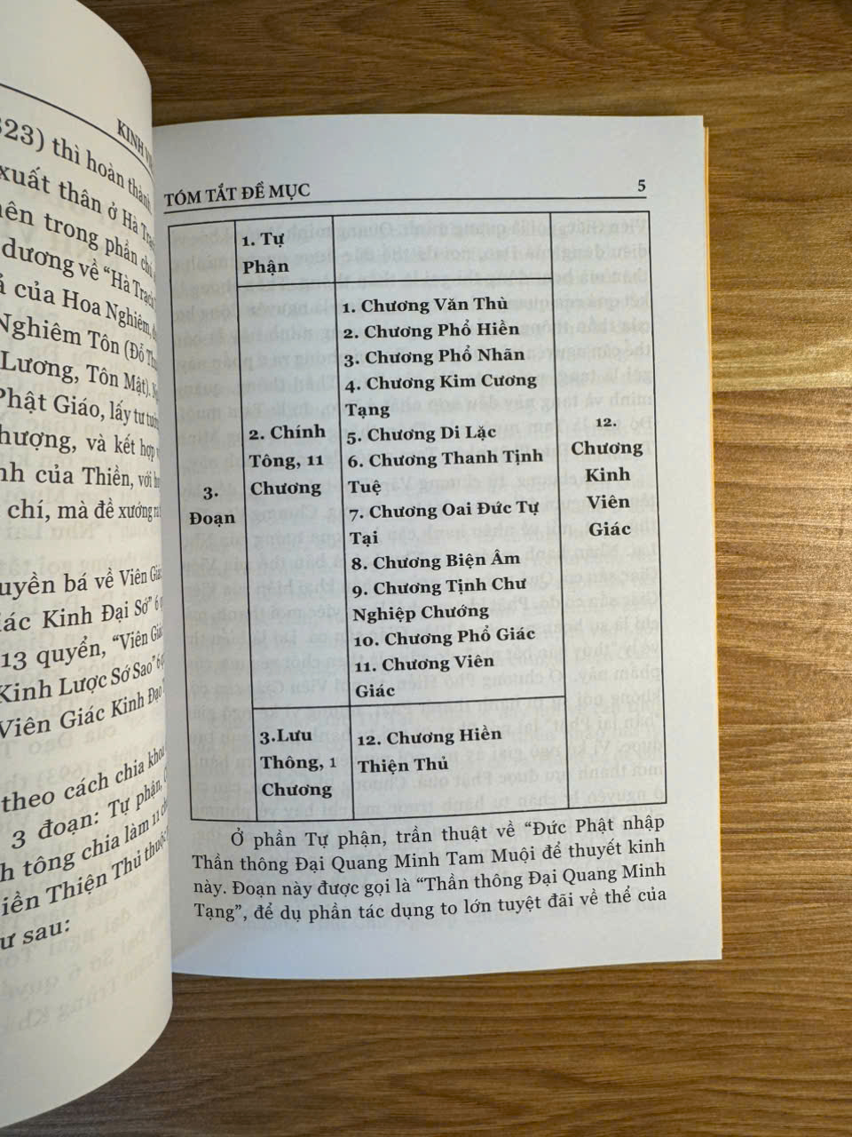 Sách - Kinh Viên Giác - HT Thích Thanh Kiểm